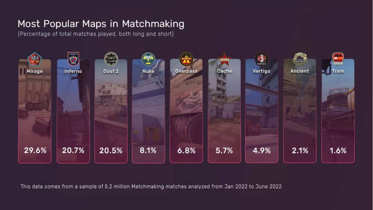 Queue-by-Map